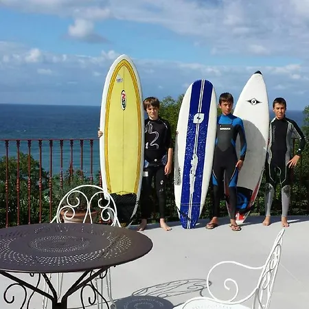 Apartahotel Itsaso Lekeitio